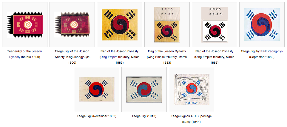 The History Of The South Korean Flag Taegukgi The Korea Blog